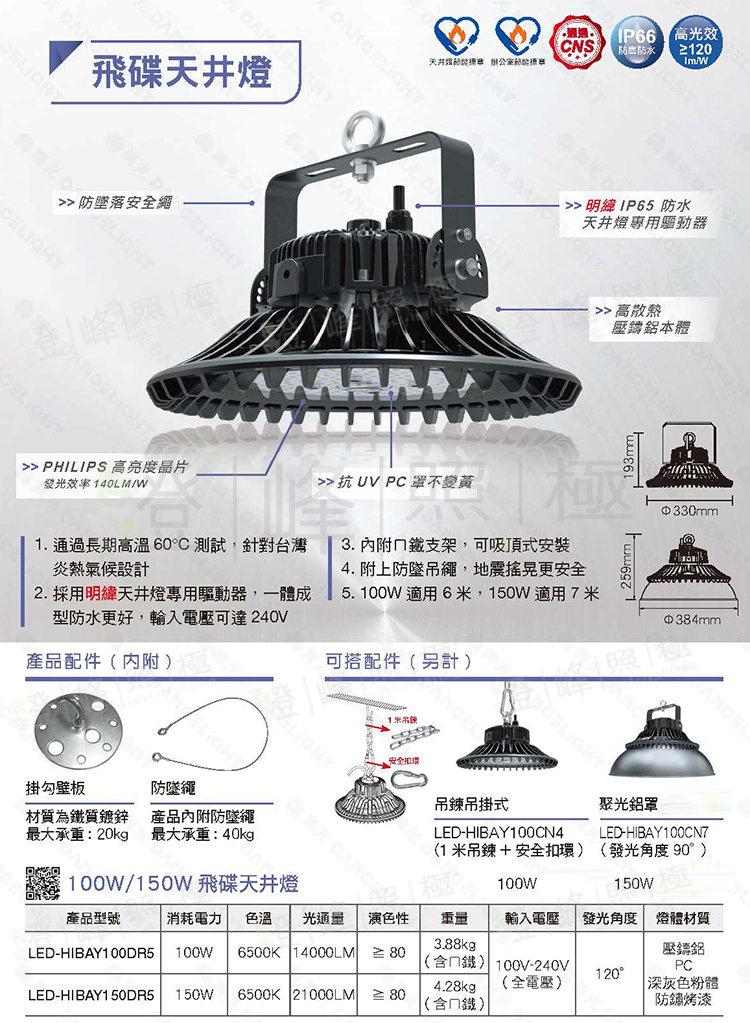 DL-LED-HIBAY100_150_PI.jpg